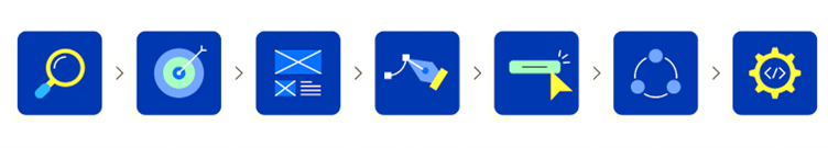 Our UI/UX Design Approach